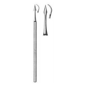 Scaler # 2