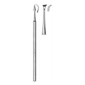 Scaler # 33