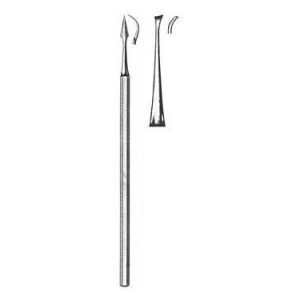 Scaler # 33