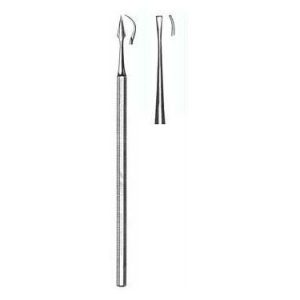 Zerfing Scaler