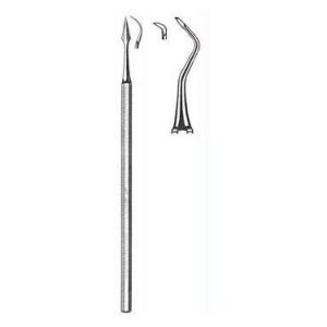 Scaler # 3