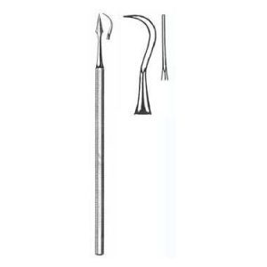 Scaler # 7