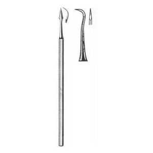 Scaler # 8