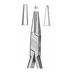 Schwarz III Wire Bending Plier 14 cm