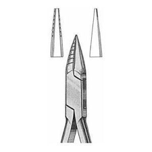 Schwarz Wire Bending Plier 13 5 cm