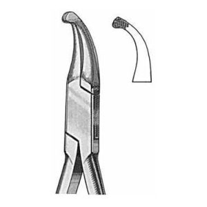 How Ligature Plier 15 cm